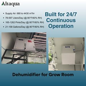 Grow <strong>Dehumidifier</strong> for Grow Room Humidity Control - Product Image 6