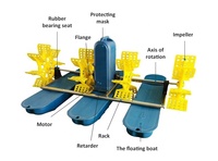 Moteur électrique en acier inoxydable 304 pour bassin d'aquaculture, 1,5 kW, pour l'augmentation de l'oxygène, élevage de crevettes, de creusets et de poissons, roue à aubes à 6 pales