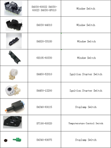 Interruttore Nuovo di Zecca A1779051001 1779051001 per MERCEDES Classe <span class=keywords><strong>B</strong></span> <span class=keywords><strong>W247</strong></span> - Product Image 2