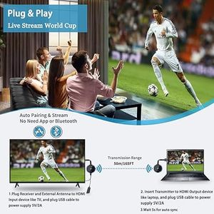 HD 4K 5V2A 128M HDMI transmisor inalámbrico y receptor extensor de audio y video dongle punto a punto <span class=keywords><strong>WiFi</strong></span> de doble banda para proyector - Product Image 3