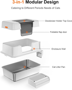 Venta al por mayor de fábrica: Arenero de acero inoxidable para gatos, diseño minimalista, entrada lateral, semicerrado, con protector contra orina, fácil de limpiar, bandeja portátil. - Product Image 2
