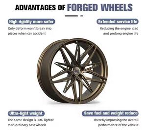 Jantes en alliage d'aluminium forgé sur mesure de luxe 18-26 pouces, sportives, à déport profond, haute performance pour voitures particulières avec <span class=keywords><strong>ET</strong></span> 40mm/30mm - Product Image 6