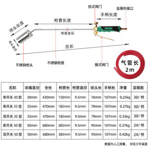 Torche de soudage en acier inoxydable Tuosen Tools, gaz liquéfié, 1800°C, simple ou double ouverture, allumage manuel - Product Image 5