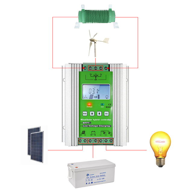 Intelligent 12V 24V 500W 600W 800W MPPT Wind Solar Hybrid PWM Charge Controller for Turbines