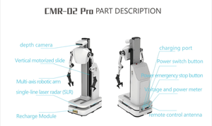 Robot Collaborativo Mobile a Doppio Braccio |   Piattaforma di Ricerca All-in-One con Precisione ±0,1mm, Navigazione SLAM, Telaio AGV ARM AMR - Product Image 6