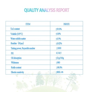 <span class=keywords><strong>Rutile</strong></span> Titanium Dioxide sắc tố giá <span class=keywords><strong>TiO2</strong></span> lớp phủ FR-767 với màu xanh undertone Tint - Product Image 4