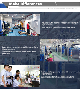 Machine <span class=keywords><strong>d</strong></span>'emballage Flow Pack 350, <span class=keywords><strong>d</strong></span>écoupe de papier pour serviettes, interrupteur et prises, machine <span class=keywords><strong>d</strong></span>'emballage de bougies <span class=keywords><strong>d</strong></span>'<span class=keywords><strong>anniversaire</strong></span>, dates, entièrement automatique - Product Image 5