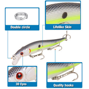 Nouvelle leurre de pêche Minnow 115mm 15g pour la pêche au bar en eau moyenne, fabriqué en Chine - Product Image 4