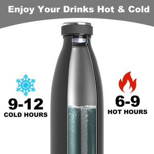 Stainless Steel Insulated Water Bottle Insulated Thermo <strong>Flask</strong> for <strong>Hot</strong> and Cold Beverages Leakproof <strong>Drinking</strong> Bottle - Product Image 3