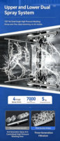 Lave-vaisselle commerciaux en acier inoxydable, lave-vaisselle intelligent portable automatique pour la restauration