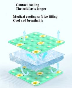 USMILEPET Großhandel Hund Selbstkühlung Matte Eis Seide Kühlpolster Sommer wiederverwendbare Haustier Anti-Rutsch-Cool-Matte für Herdboden und Bett - Product Image 5