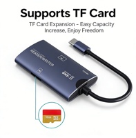 Lecteur de cartes multifonctionnel USB 2.0 et Type-C avec certification ROHS, compatibilité OTG pour téléphones, lecture Plug and Play CF/TF
