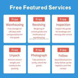 1688 Trader Agent d'achat Chine Agent d'achat 1688 Dropshipping Achat d'un service à guichet unique Agent d'achat et d'expédition - Product Image 4