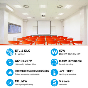 ไฟ LED Troffer ขนาด 2x2 นิ้ว 40W/35W/30W/25W/20W ปรับค่าสีได้ 5 ระดับ หรี่แสงได้ด้วยระบบ 0-10V สำหรับฝ้าเพดาน ได้รับมาตรฐาน ETL และ DLC ระดับเชิงพาณิชย์ - Product Image 4