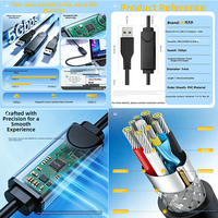 Cable de Transferencia de Datos Tipo-C Personalizado, Cable de Extensión para PC con Doble Blindaje Trenzado, para Compartir Teclado/Ratón, Conductor de Cobre Puro