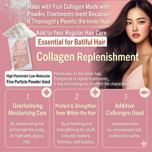 Tratamiento Capilar Profesional con Colágeno en Polvo para Suavizar el Cabello Dañado - Product Image 3