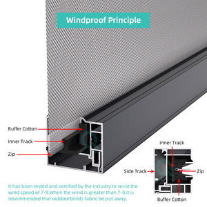 Coupe-vent zip piste écran <span class=keywords><strong>PVC</strong></span> tissu occultant électrique automatique extérieur moteur vertical motorisé nuances rouleau fenêtres stores - Product Image 4
