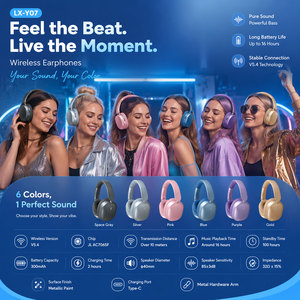 Audífonos Inalámbricos para Niños con Volumen Limitado a 85dB, Protección Auditiva para Niños de 3 a 12 Años, Auriculares Supraaurales de OEM ODM LINX - Product Image 4
