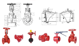 黄铜闸阀锁手动防盗水管水表前Dn15 1/2 Dn20 3/4 Dn25 1 "三角键前防盗 - Product Image 4