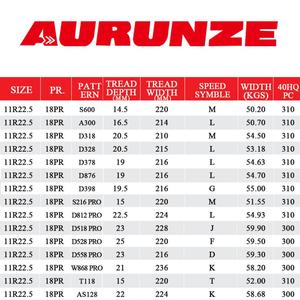 ยางรถบรรทุก AURUNZE สำหรับการเดินทางทางไกลและถนนในพื้นที่ ขนาด 11R22.5 18PR ยางเรเดียล - Product Image 3