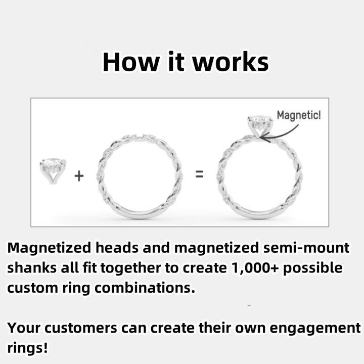 Custom Settings and Shanks Ring Diamond Builder Tool