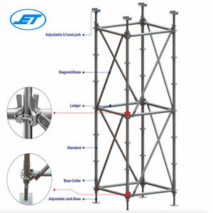 Complete Metal Ringlock Scaffolding Galvanized Building 48/60MM Ring Lock Scaffold - Product Image 2