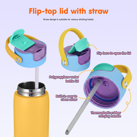 Bouteille pour enfants 14oz sans BPA à double paroi en acier inoxydable 304, avec embout à boire directement et couvercle à clapet avec paille 01753C1