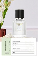 Parfum d'aromathérapie pour voiture Shentu |   Évaporation naturelle |   Sans électricité |   Parfum longue durée |   Bouteille en verre élégante |   15x10cm |