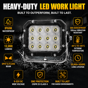 ไฟส่องสว่างสำหรับงานหนัก 120W LED ขนาด 5.5 นิ้ว IP69K 50,000 ชั่วโมง <span class=keywords><strong>OSRAM</strong></span> สำหรับงานก่อสร้างและเกษตรกรรม - Product Image 2