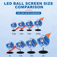 Pantalla LED Esférica con Ángulo de Visión de 360 Grados, Globo de 0.2m, 0.3m, 0.4m, 0.5m, 1m, 1.2m, 1.5m, 2m y Más Diámetros, Bola de Video LED Esférica