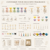 Diffuseur de parfum en céramique avec fleurs et bâtonnets, recharge d'huile parfumée, fabrication OEM/ODM directe usine, ensemble cadeau de parfum d'intérieur entièrement personnalisable