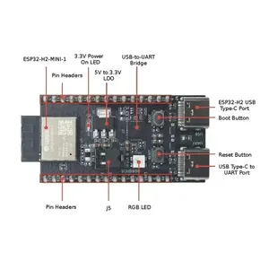 <span class=keywords><strong>ESP32</strong></span> H2 DevKitM avec type-c <span class=keywords><strong>Module</strong></span> <span class=keywords><strong>ESP32</strong></span> utilisé pour <span class=keywords><strong>ESP32</strong></span>-H2-MINI-1 application N4 IoT avec prise en charge du filetage <span class=keywords><strong>Zigbee</strong></span> BLE <span class=keywords><strong>Esp32</strong></span> H2 - Product Image 6