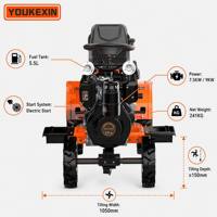 Motocultor de Alto Rendimiento YKX con 4 Ruedas para Labranza de Suelos Agrícolas en Jardines y Granjas