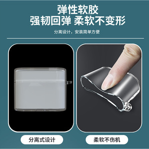 Étui transparent fin en TPU pour écouteurs Bluetooth, résistant à l'eau, à la poussière et aux chocs, modèle I5 - Product Image 5