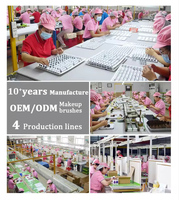 Éponge de maquillage EMF OEM&ODM : Fabricants personnalisés de palettes de maquillage, prise en charge des logos, matériaux, tailles et couleurs sur mesure