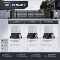 Kit Moteur de Portail Coulissant Automatique 370W 800KG AC avec WiFi Intelligent pour Portails Coulissants Marque FUBEI