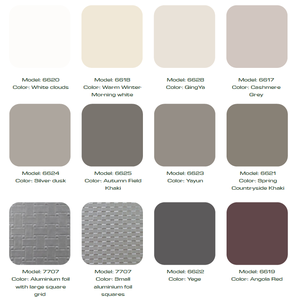 لوح <span class=keywords><strong>MDF</strong></span> بتصميم عصري 18 مم 4×8 درجة E1، ألواح ميلامين، ألواح <span class=keywords><strong>MDF</strong></span> مضغوطة للأثاث المنزلي - Product Image 6