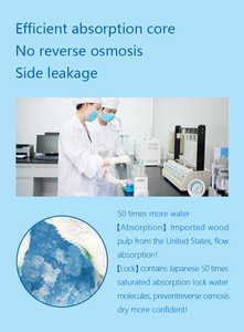 Biologische Katoenen Maandverband Hoge Kwaliteit Private Label Hygiëneproducten Super Absorberende Groothandelsprijs - Product Image 4