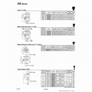 Raccords instantanés SMC Pneumatics KGR06-04 pièces pneumatiques - Product Image 1