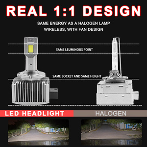 CANBUS M15 D1S D2S HID <strong>Xenon</strong> To LED Headlight Bulb 130W 12000LM D1S D2S D3S D4S D5S D8S Canbus Car LED Headlight Bulbs
