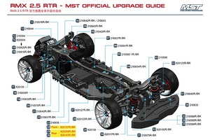 MST <span class=keywords><strong>RMX</strong></span> 2.5 RTR 1/10 RWD รถดริฟท์แบบไร้แปรงถ่าน S15RB 2500KV สีฟ้าอ่อนรถดริฟท์มืออาชีพ RC พร้อมวงแหวน mgx - Product Image 5