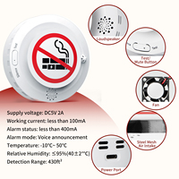 Détecteur de gaz combustible GPL, propane, butane, détection de niveau, numérique portable, professionnel, pour usine et extérieur