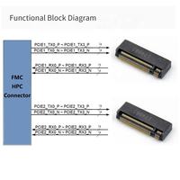 Tarjeta Adaptadora de Interfaz ALINX FH1402 FMC HPC a SSD NVM de 2 Canales M.2, Tarjeta Hija FMC para Placa FPGA
