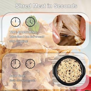 Triturador de Pollo Redondo con Base Antideslizante y Tapa Transparente - Product Image 2