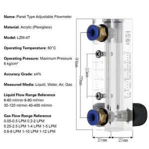 LZM-4T réglable acrylique rotamètre industriel précis liquide eau mesure Valve panneau montage débitmètre pour eau et liquide - Product Image 3