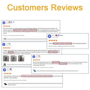 قطع مصبوبة من سبائك الألومنيوم مخصصة حسب الطلب - Product Image 2