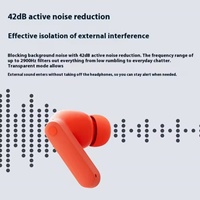 Écouteurs sans fil Bluetooth CMF by NOTHING Buds 2a 2025 avec réduction active du bruit, son clair et aigus, casque intra-auriculaire personnalisé pour la musique
