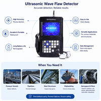 Détecteur de défauts numérique portable à ultrasons, testeur portatif pour l'inspection des roues de train, des essieux, des pièces aérospatiales, des fonderies et des forgeages