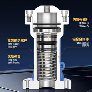 Martillo Neumático de Impacto SK-30/40/60/80, Martillo de Aire, Motor de Vibración, Categoría de Producto - Product Image 5