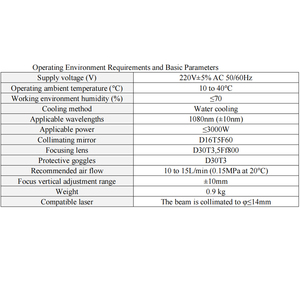 Cabezal de Limpieza Láser Portátil SUP32C de 3000W, Herramienta de Limpieza Láser de Alta Eficiencia para Piezas de Equipos Láser Industriales - Product Image 5